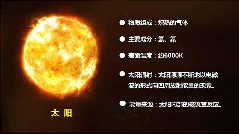 1.2 太阳对地球的影响  课件-2022-2023学年高一地理湘教版（2019）必修第一册第3页