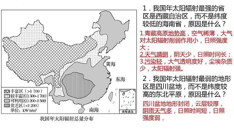 1.2 太阳对地球的影响  课件-2022-2023学年高一地理湘教版（2019）必修第一册第5页