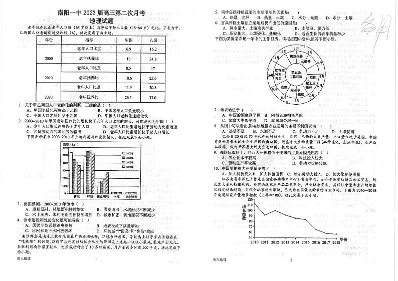 河南省南阳市第一中学校2022-2023学年上学期高三第二次月考地理试题PDF版无答案第1页