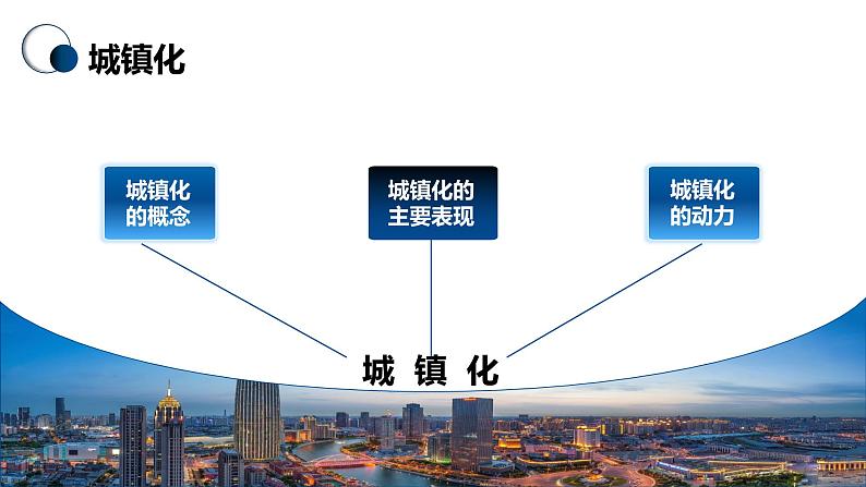 2.3 城镇化进程及其影响（精品课件）-高一地理同步备课系列（湘教版2019必修第二册）08