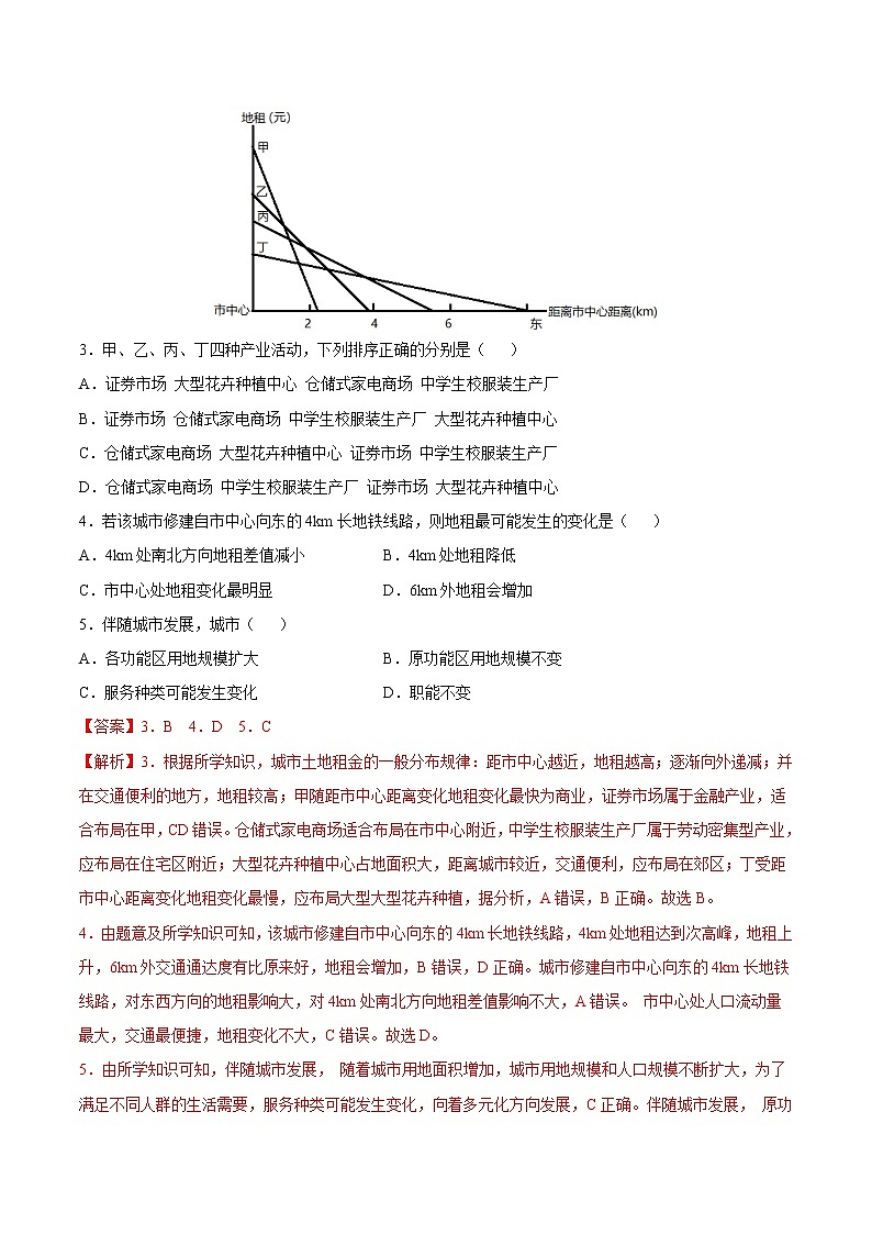2.1.1 城乡空间结构（课时作业）-高一地理同步备课系列（湘教版2019必修第二册）02