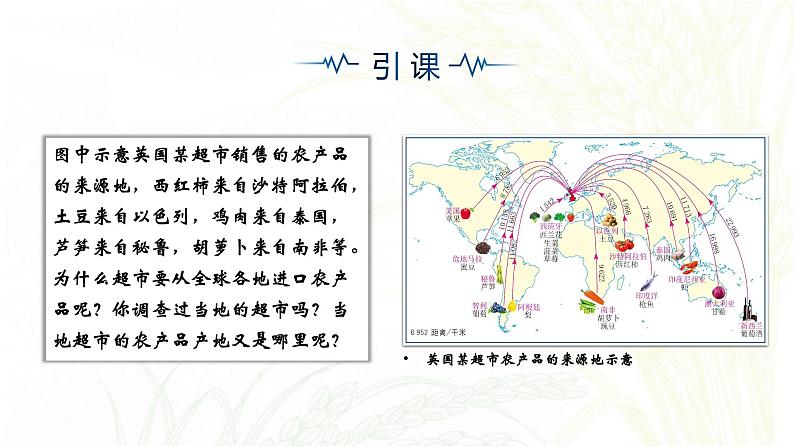 3.1.1 农业区位因素与农业布局（精品课件）-高一地理同步备课系列（湘教版2019必修第二册）06