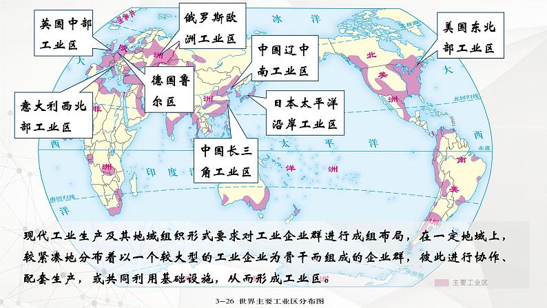 3.2.2 工业区位因素与工业布局（精品课件）-高一地理同步备课系列（湘教版2019必修第二册）07