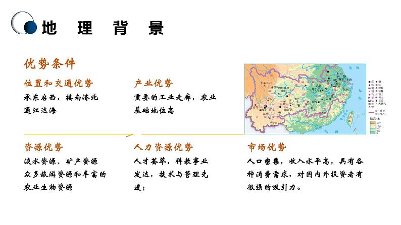 4.2.2 我国区域发展战略（精品课件）-高一地理同步备课系列（湘教版2019必修第二册）第7页