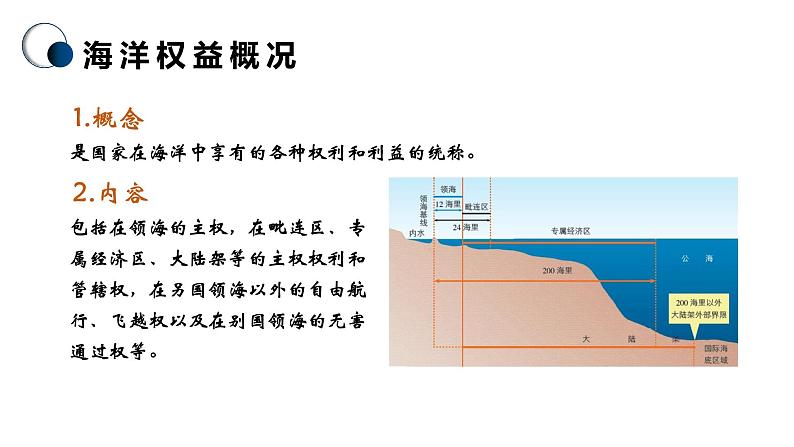 4.3 海洋权益与我国海洋发展战略（精品课件）-高一地理同步备课系列（湘教版2019必修第二册）07