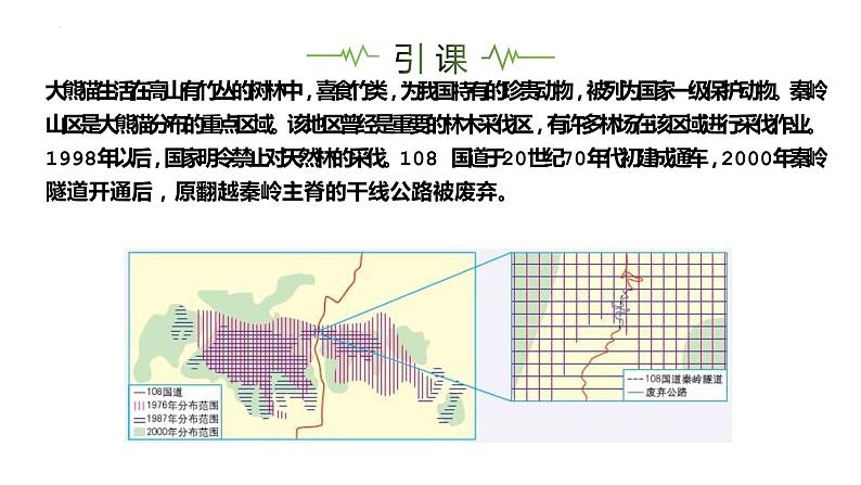 5.2 协调人地关系，实现可持续发展（精品课件）-高一地理同步备课系列（湘教版2019必修第二册）第5页