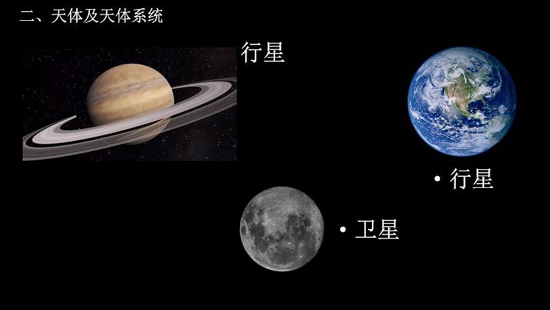 1.1 地球的宇宙环境 课件08