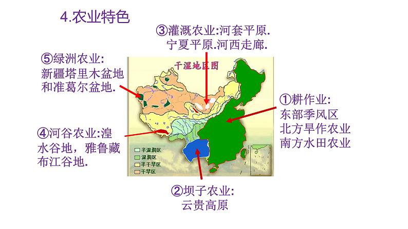 1.2 区域发展差异与因地制宜 课件04