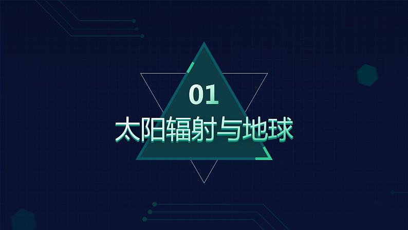 1.2 太阳对地球的影响 课件05