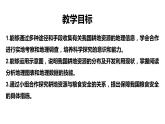 2.1 耕地资源与国家粮食安全 课件