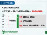 3.1 气压带、风带的形成与移动 课件