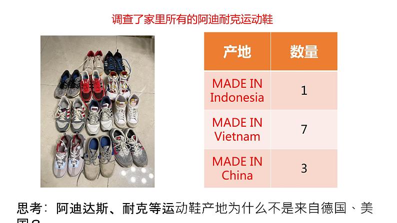 湘教版必修第二册 3.2 工业区位因素与工业布局 课件06