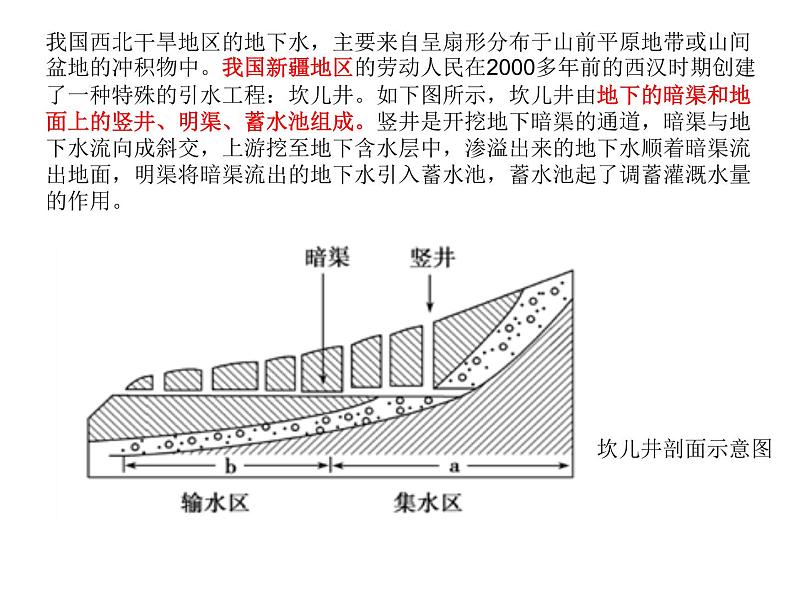 湘教版必修一 4.1水循环 课件02