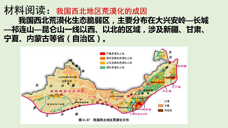 湘教版选修二 2.4 生态脆弱区的综合治理－以我国荒漠化地区为例 课件07