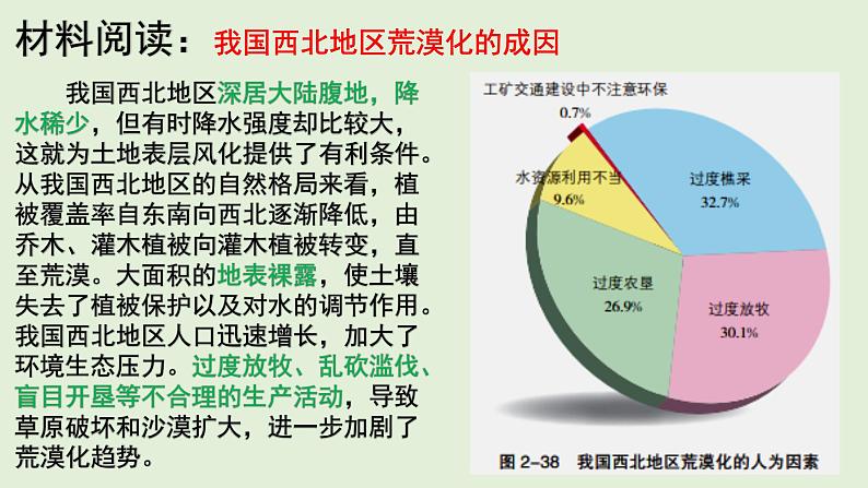 湘教版选修二 2.4 生态脆弱区的综合治理－以我国荒漠化地区为例 课件08