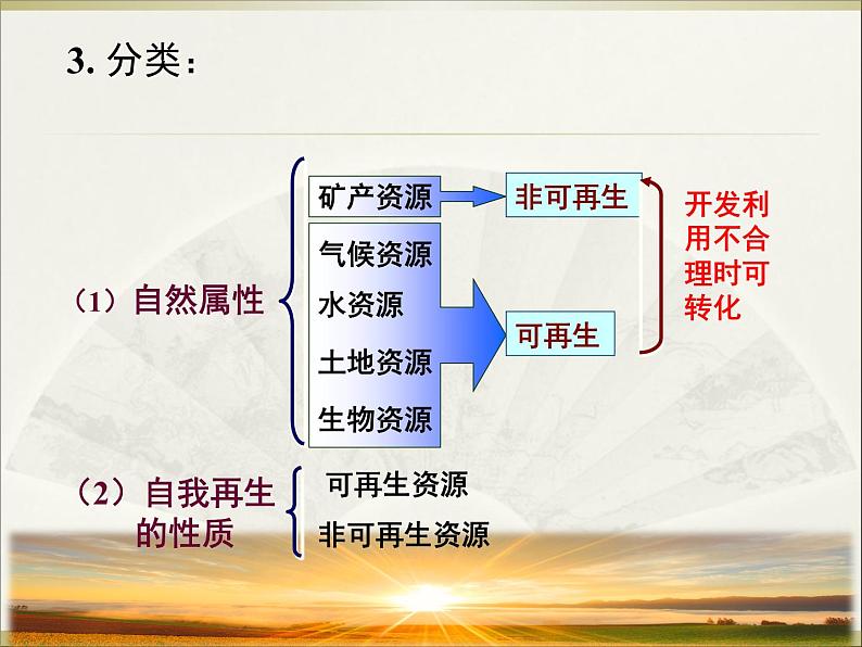 湘教版选修三 1.1 自然资源与人类活动 课件第6页