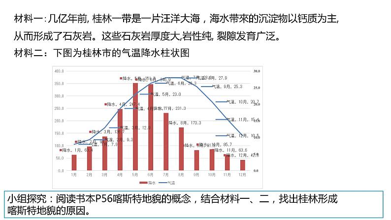 人教版必修一4.1 喀斯特地貌 课件第6页