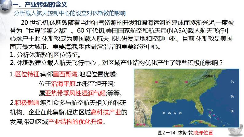 2.2 产业转型地区的结构优化—以美国休斯敦为例 课件02