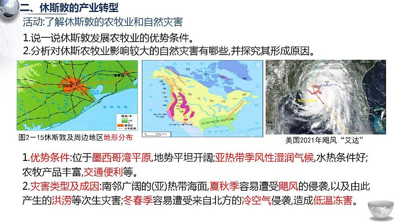 2.2 产业转型地区的结构优化—以美国休斯敦为例 课件07