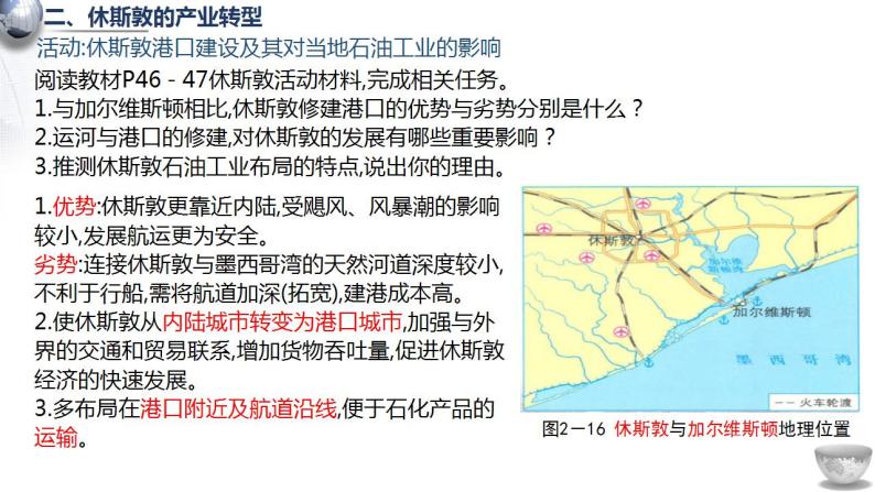 2.2 产业转型地区的结构优化—以美国休斯敦为例 课件08