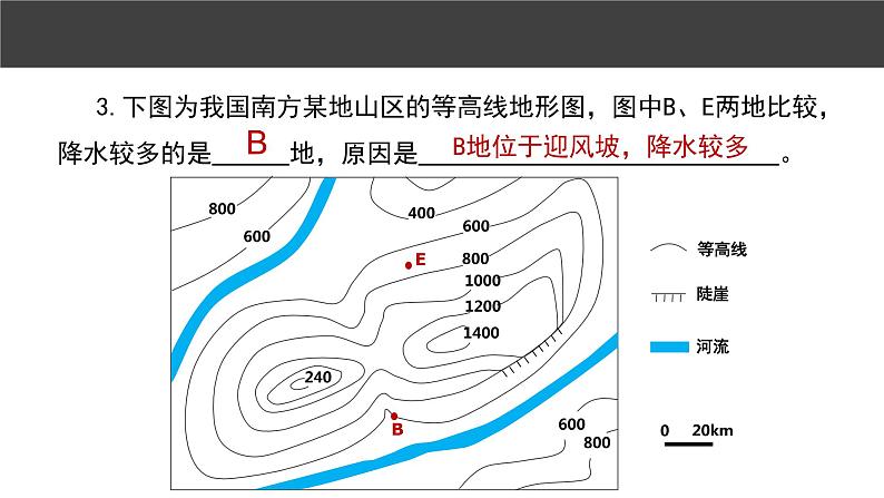 等高线 课件第8页