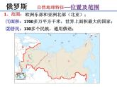 区域地理 欧洲东部和北亚、俄罗斯 课件