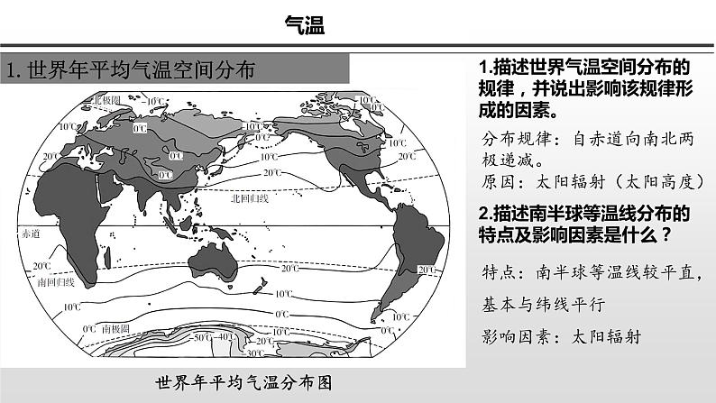 世界地理——世界的气候——气温 课件第4页