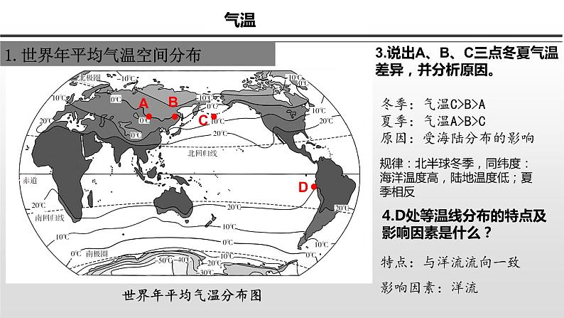 世界地理——世界的气候——气温 课件第5页