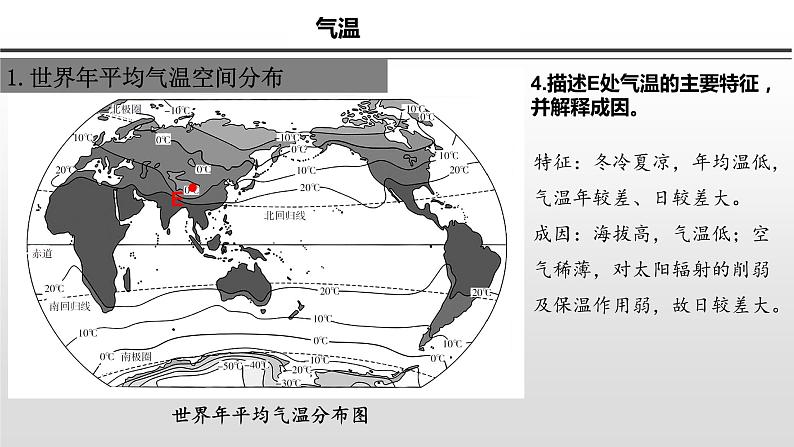 世界地理——世界的气候——气温 课件第6页