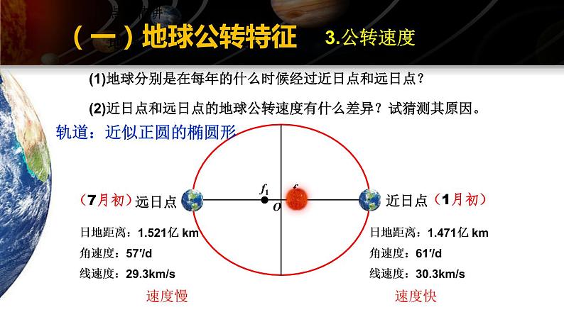 1.2 地球的公转 课件第3页