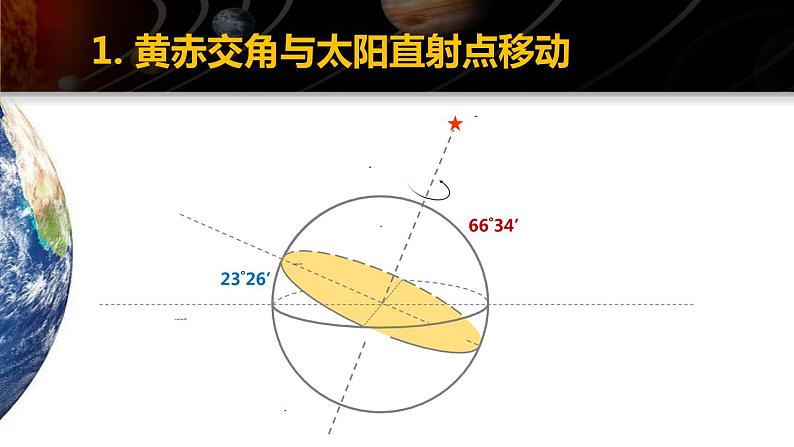 1.2 地球的公转 课件第7页