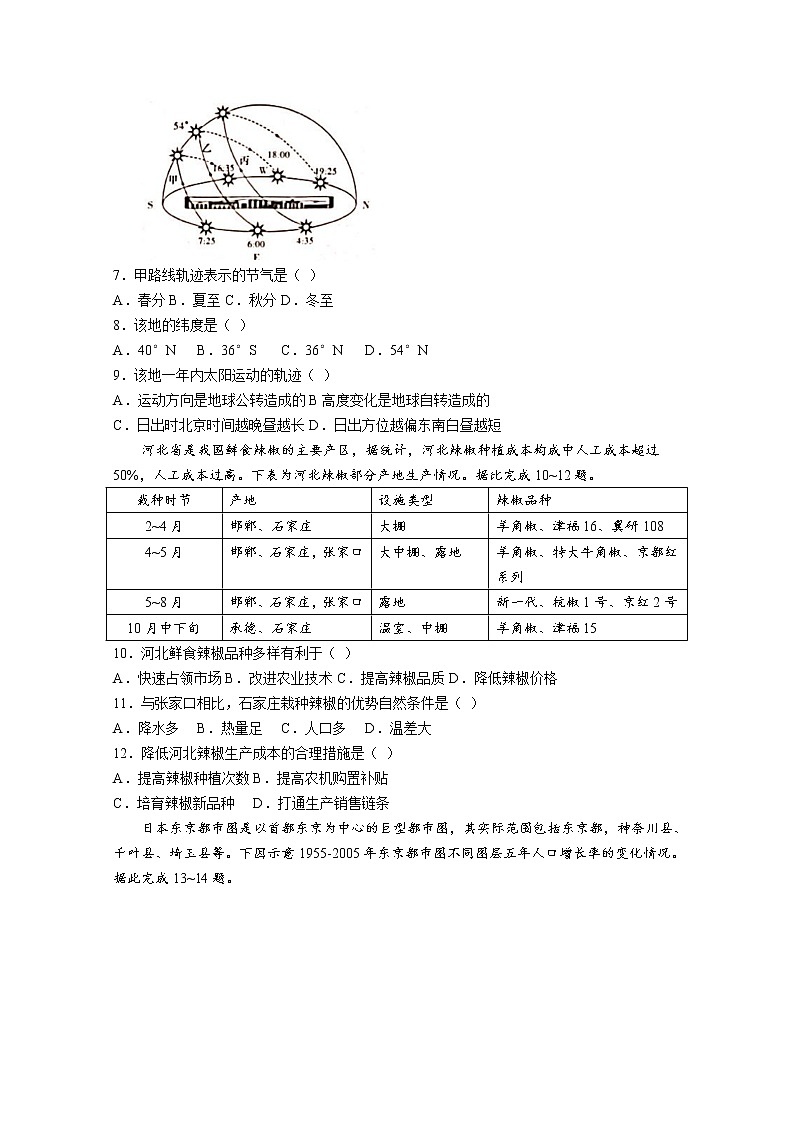 湖南省长沙市第一中学等名校联考联合体2022-2023学年高二地理上学期第一次联考试题（Word版附解析）02