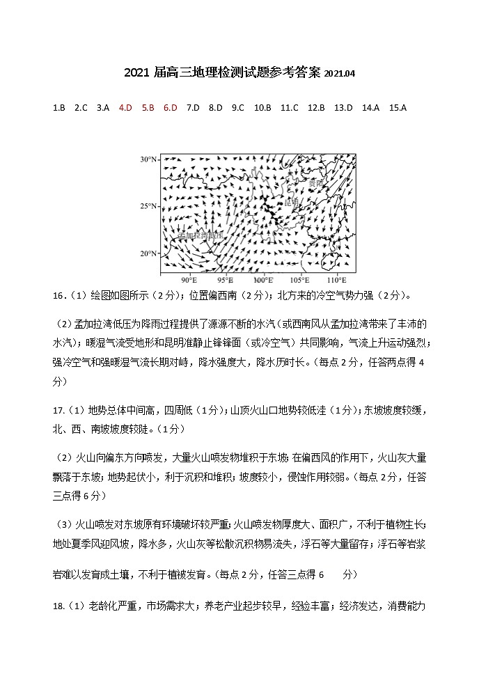 2021济南章丘区高三下学期4月二轮阶段性测试（二模）地理试题PDF版含答案01