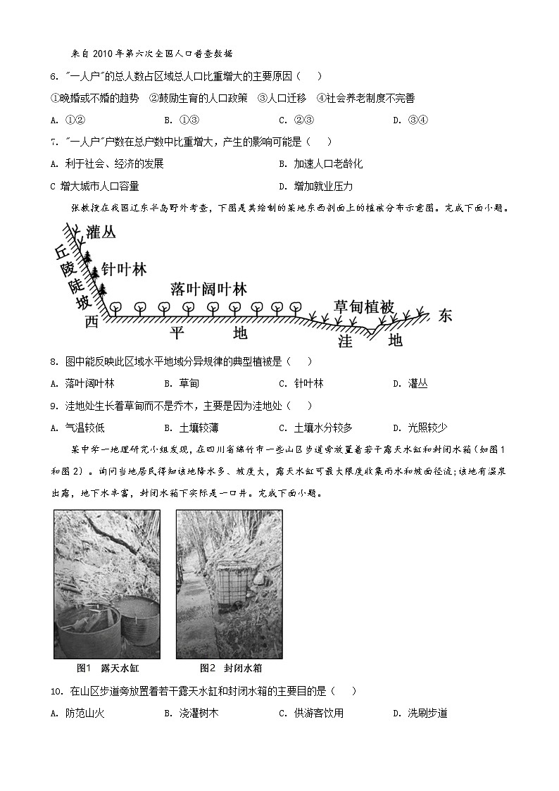 2021菏泽高三下学期3月一模地理试题含解析03