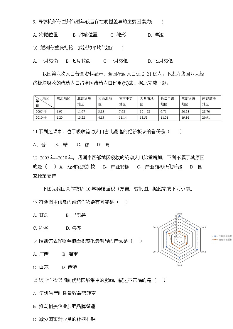 2021贵阳清镇养正学校高三上学期第二次月考地理试题含答案第3页
