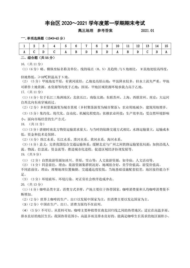 2021北京丰台区高三上学期期末练习地理试题PDF版含答案01