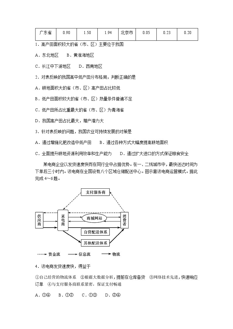 2021河北省“五个一名校联盟”高三上学期第一次诊断考试地理试题含答案第2页
