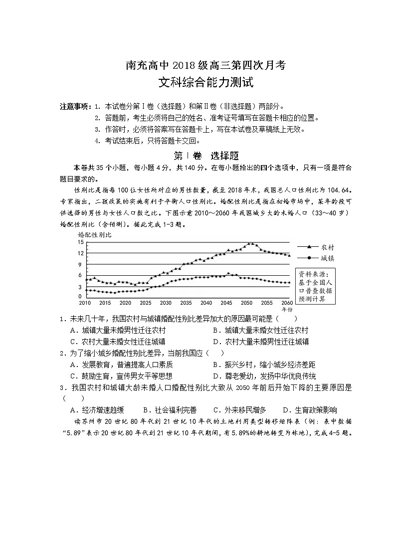 2021南充高级中学高三上学期第四次月考文综地理试卷含答案01