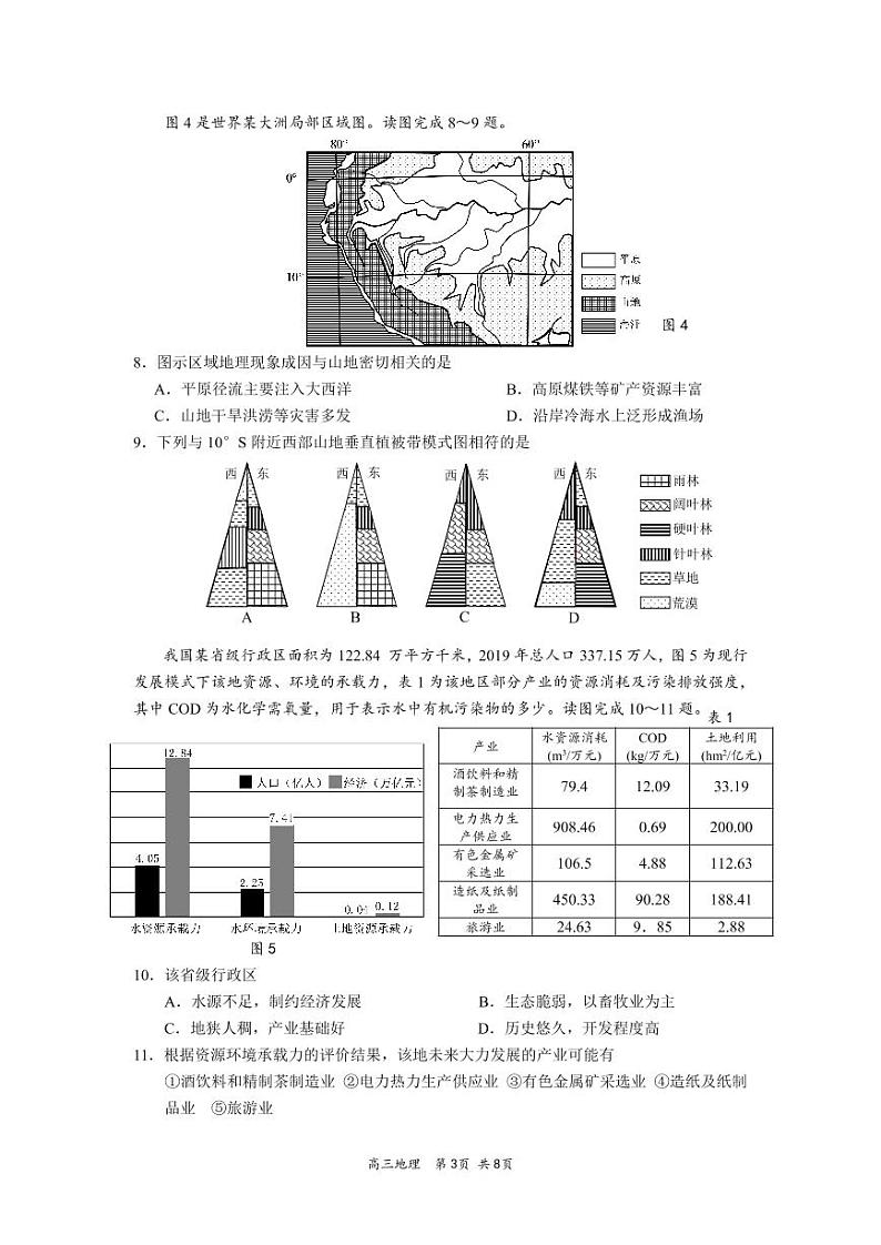 江苏省扬州市2021届高三上学期1月适应性练习地理试题 PDF版含答案第3页