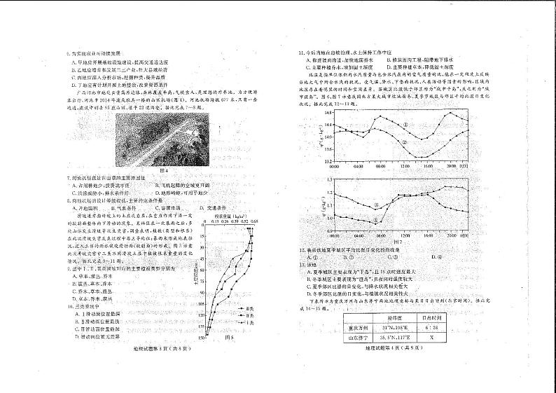山西省吕梁市孝义中学2021届高三上学期12月月考地理试题（扫描）第2页