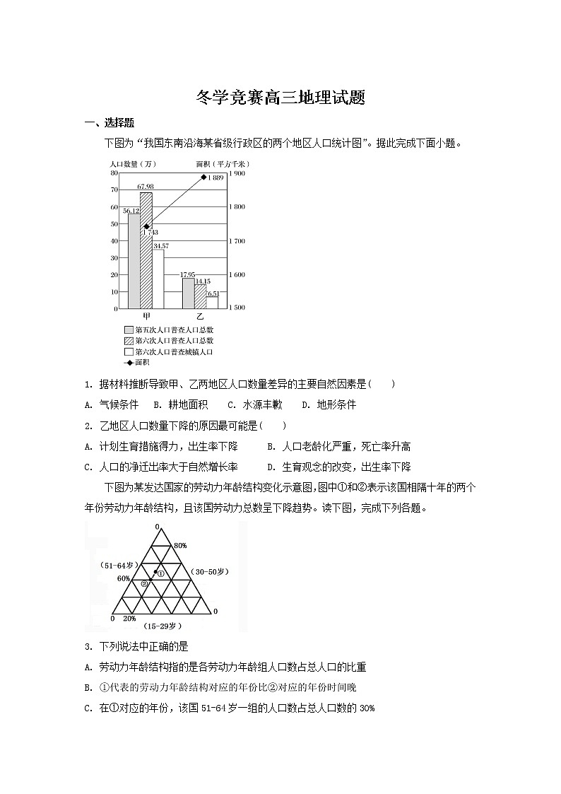 2021烟台中英文学校高三上学期冬学竞赛地理试卷含答案01