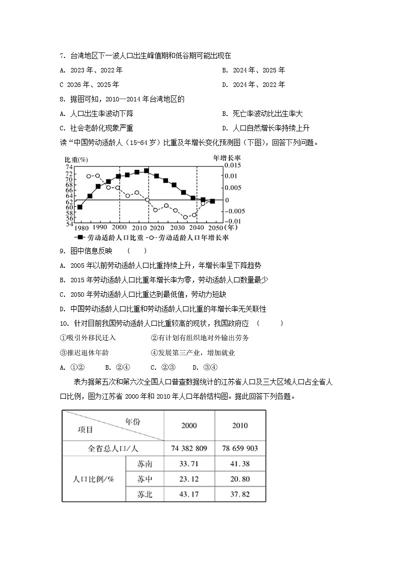 2021烟台中英文学校高三上学期冬学竞赛地理试卷含答案03