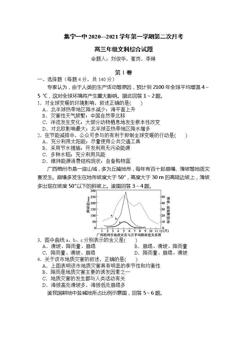 2021内蒙古集宁一中（西校区）高三上学期第二次月考地理试题含答案01