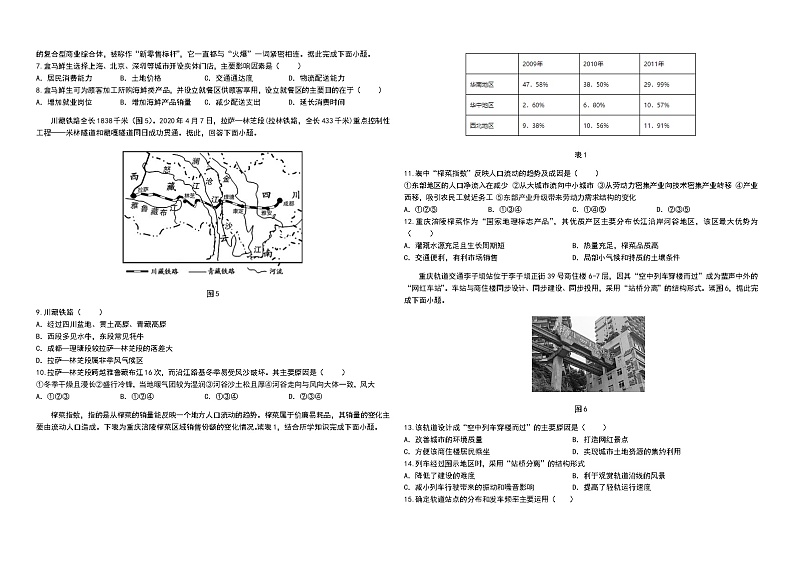 2021重庆市主城区高三上学期高考适应性试卷（一）地理试题含答案02