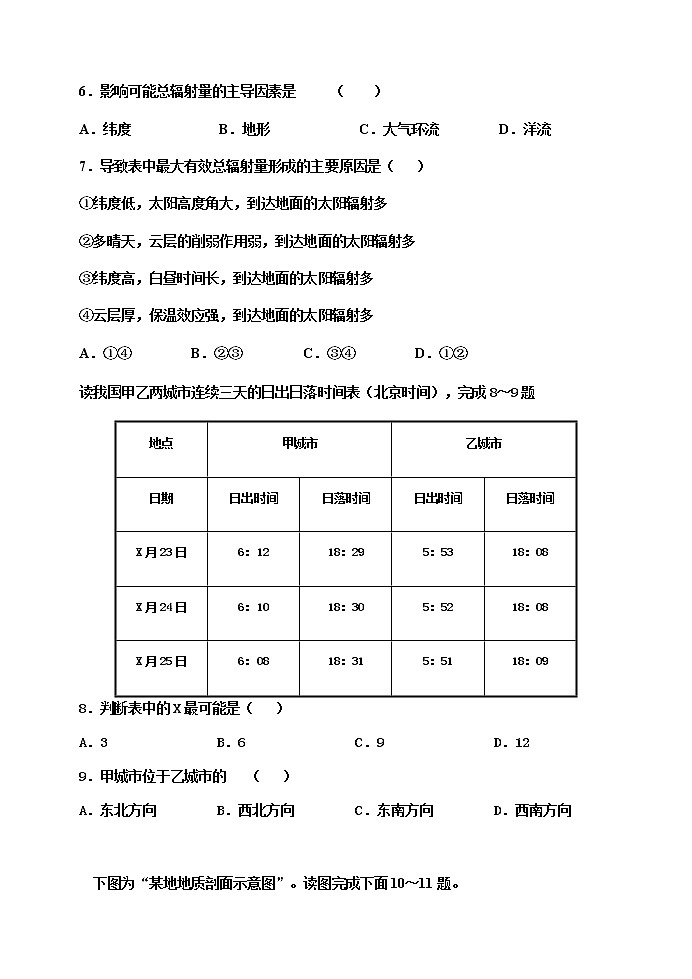2021泰安宁阳一中高三上学期模块考试地理试题含答案第3页