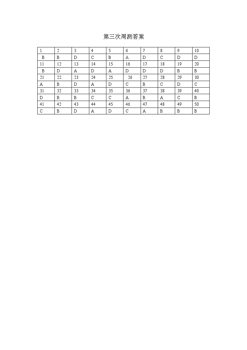 河南省郑州市第一中学2021届高三上学期第三次周测地理答案第1页
