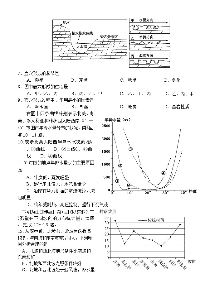 2021日照一中高三10月份第一次调研考试地理试题含答案03
