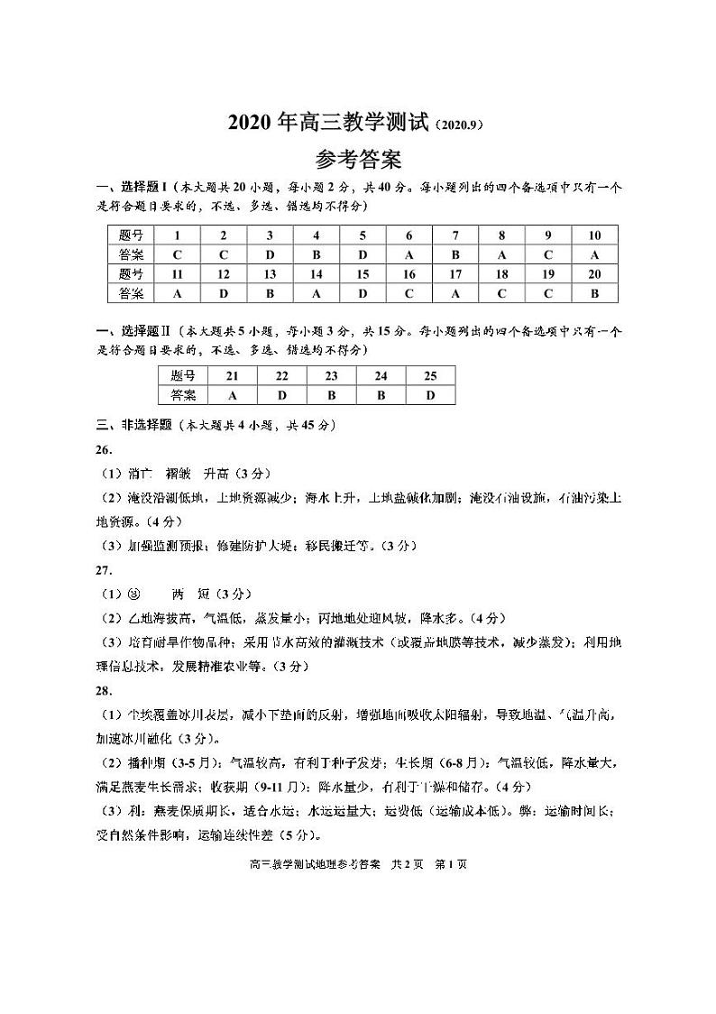 2020年高三教学测试地理参考答案第1页