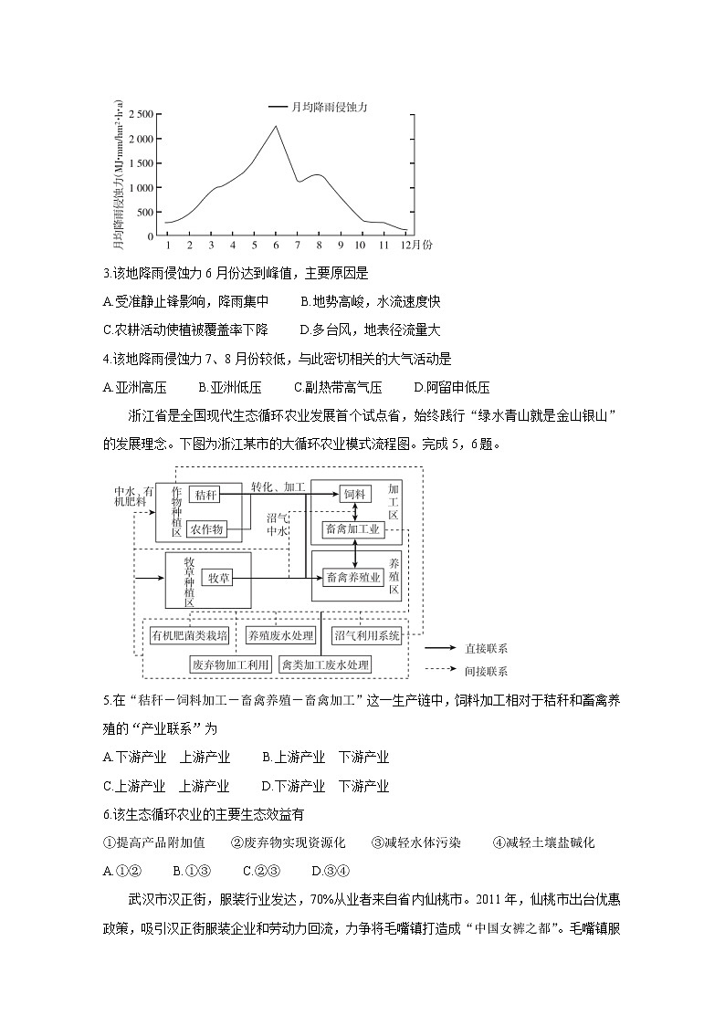 2021“超级全能生”高考选考科目浙江省9月联考试题地理含答案02