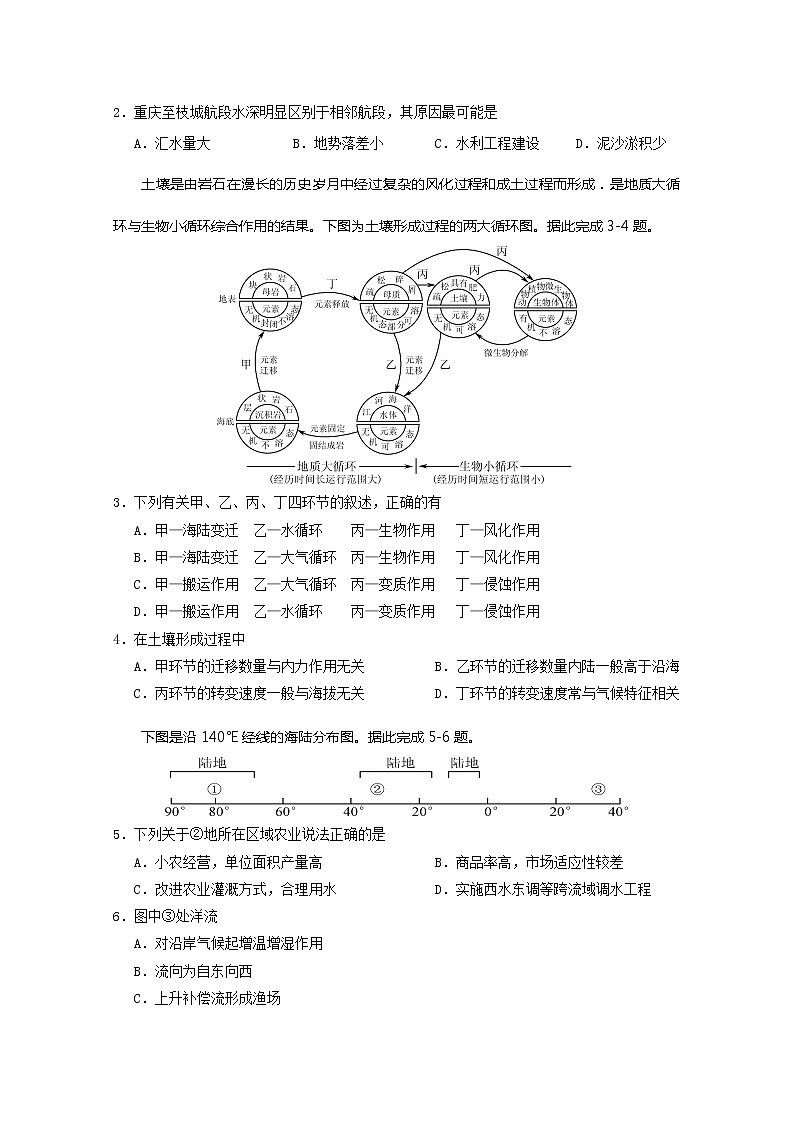 2020杭州高级中学高三仿真模拟考试地理试题含答案第2页